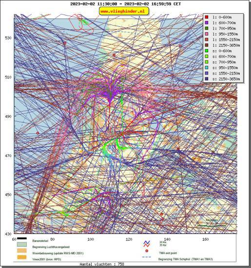 radarplot
