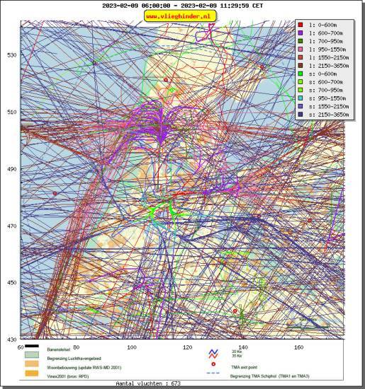 radarplot