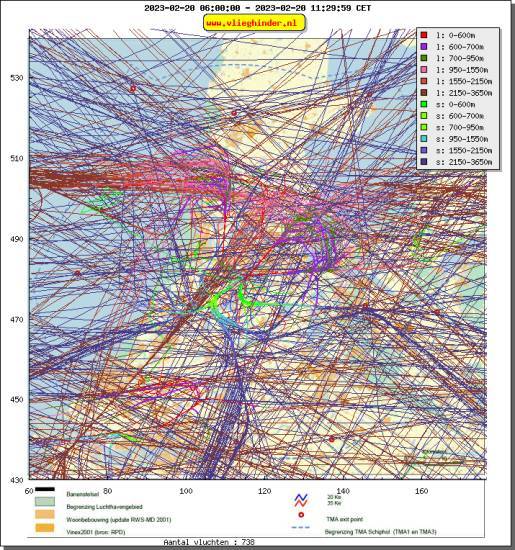 radarplot