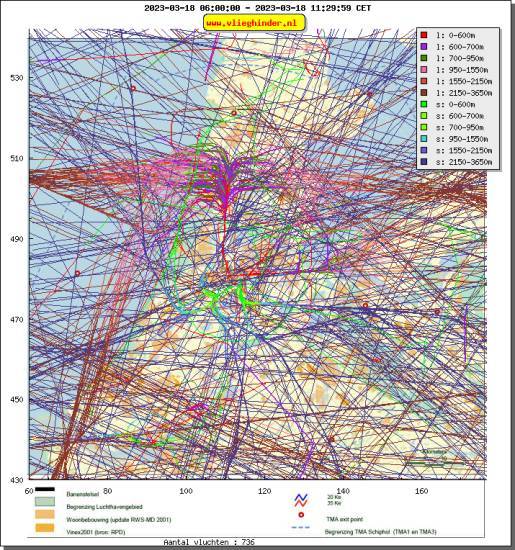 radarplot