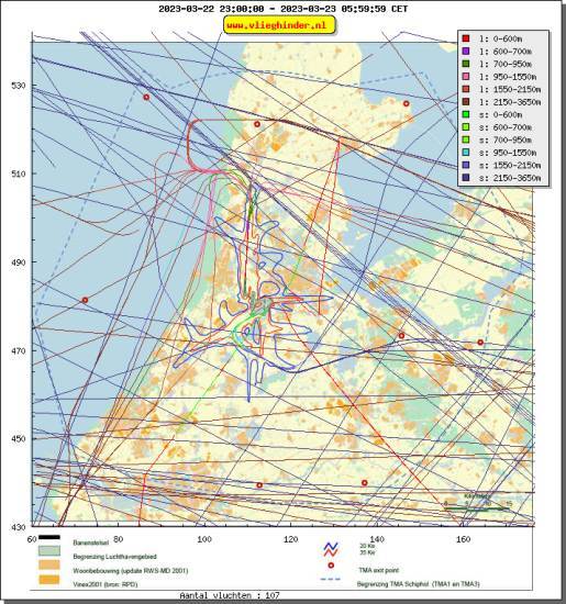 radarplot