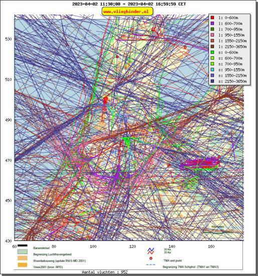 radarplot