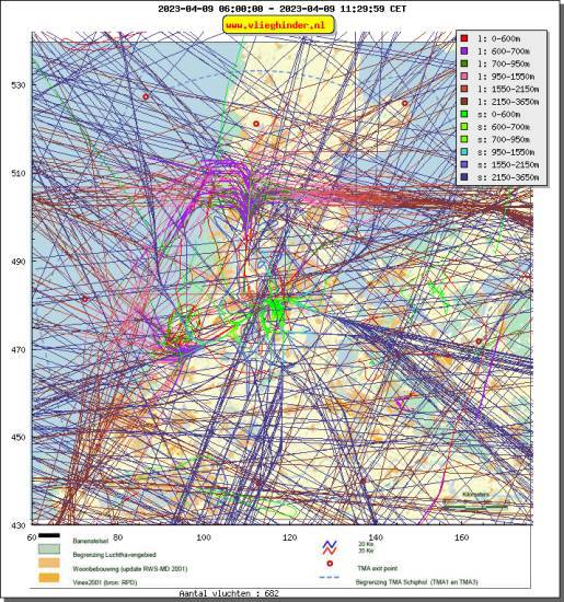 radarplot