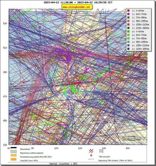 radarplot