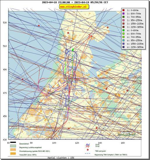radarplot
