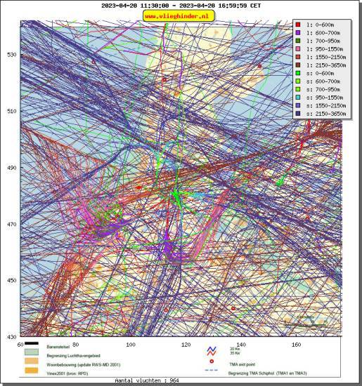 radarplot