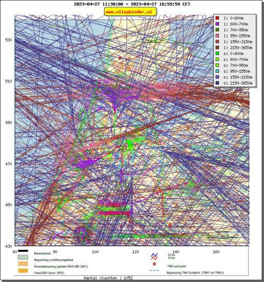 radarplot