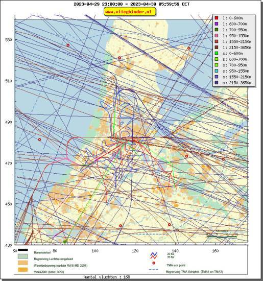 radarplot