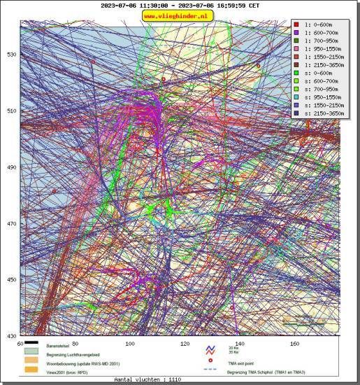 radarplot