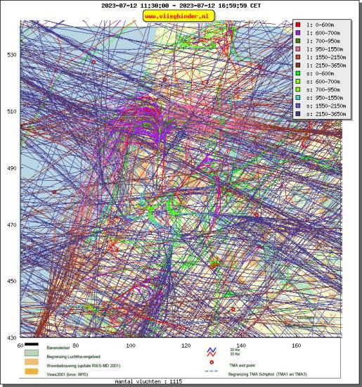 radarplot