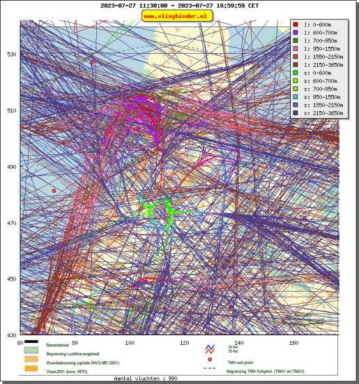 radarplot