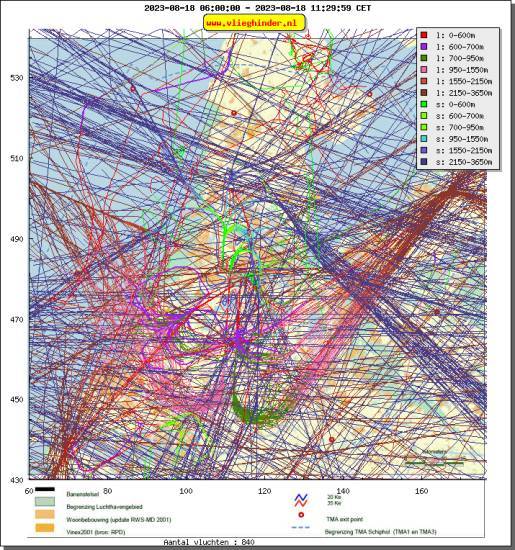 radarplot