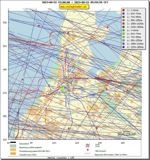 radarplot