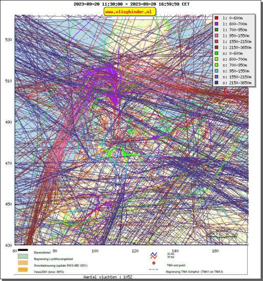 radarplot