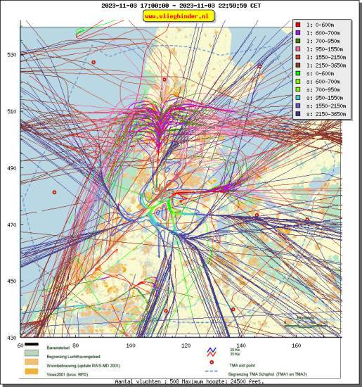 radarplot