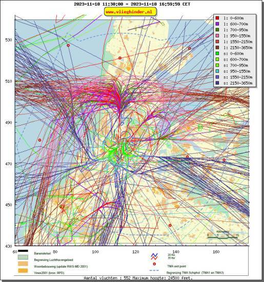 radarplot