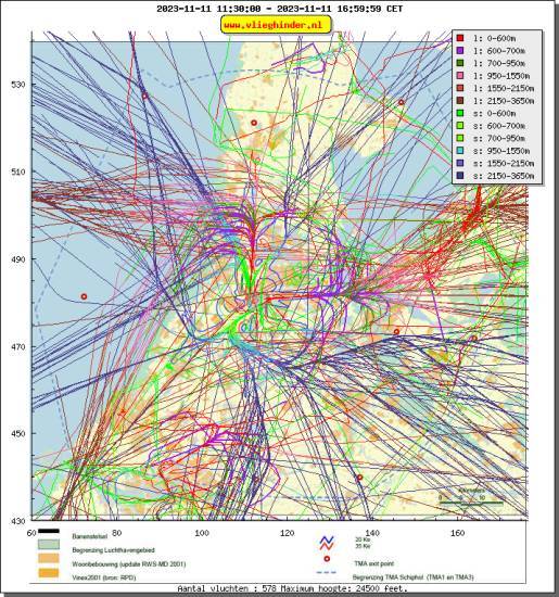 radarplot