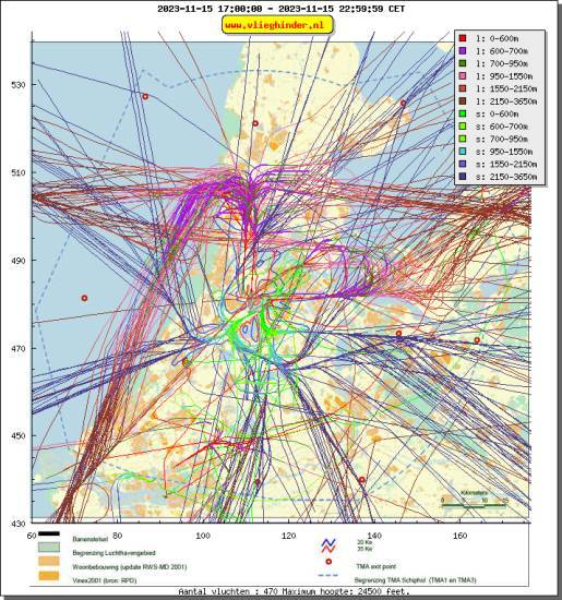 radarplot