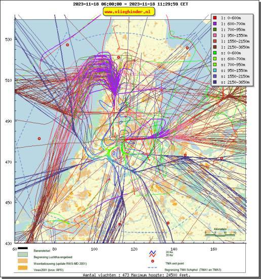 radarplot