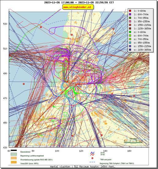 radarplot