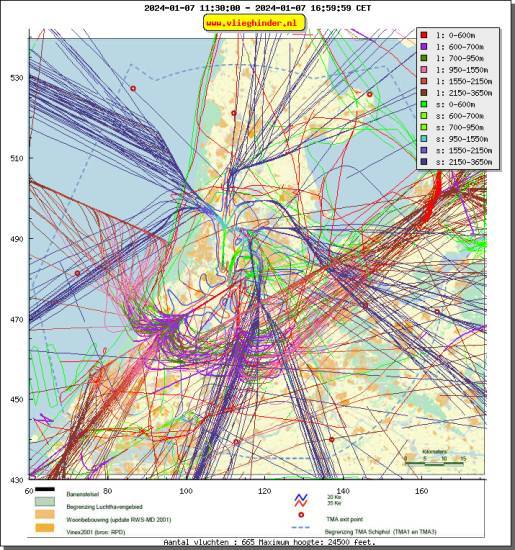 radarplot