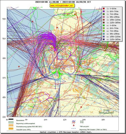 radarplot