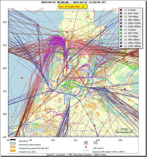 radarplot