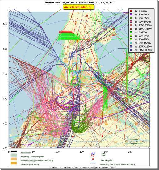 radarplot