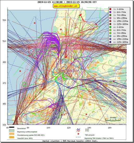 radarplot