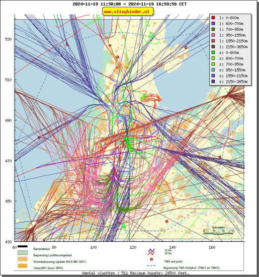 radarplot