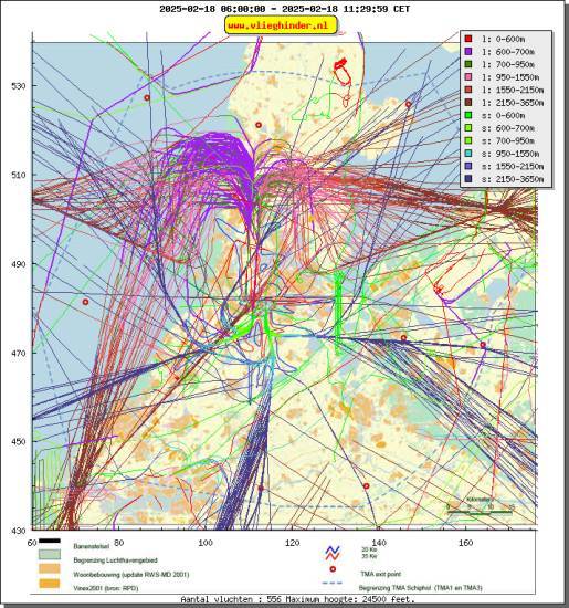 radarplot