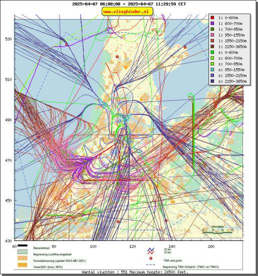 radarplot