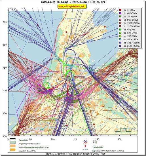 radarplot