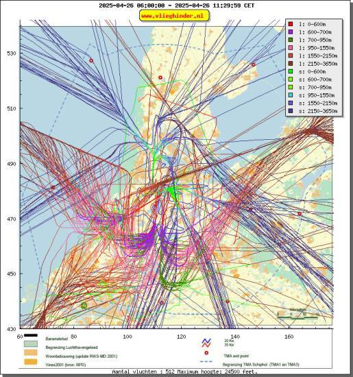 radarplot