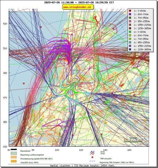 radarplot