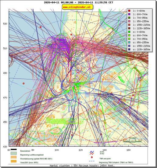 radarplot