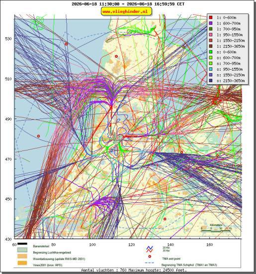 radarplot
