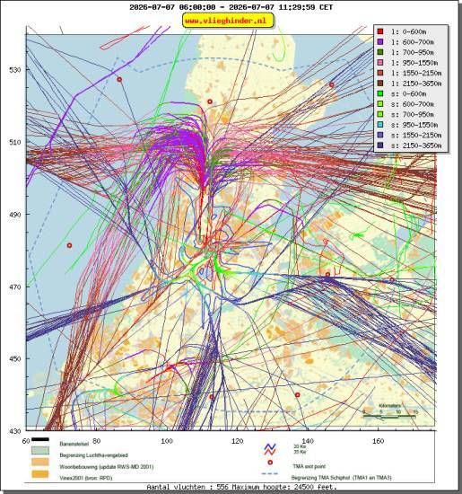 radarplot