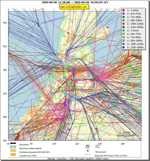 radarplot