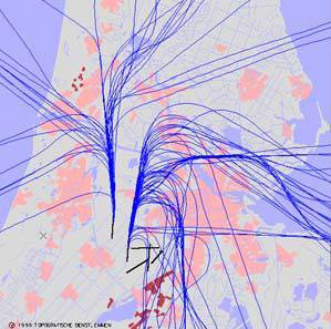 radarplot
