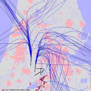 radarplot