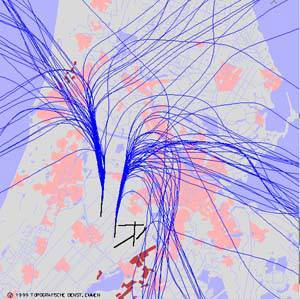 radarplot