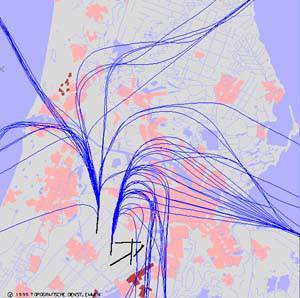 radarplot