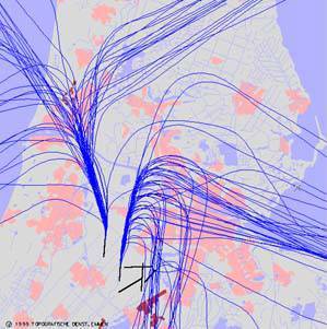 radarplot