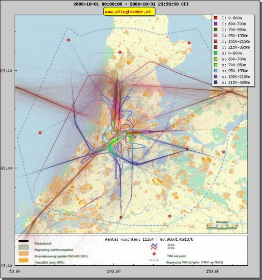 radarplot