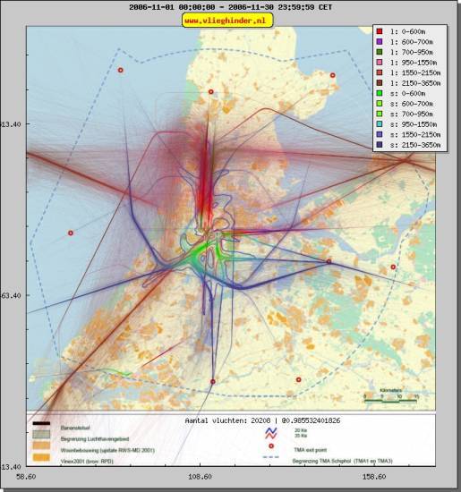 radarplot