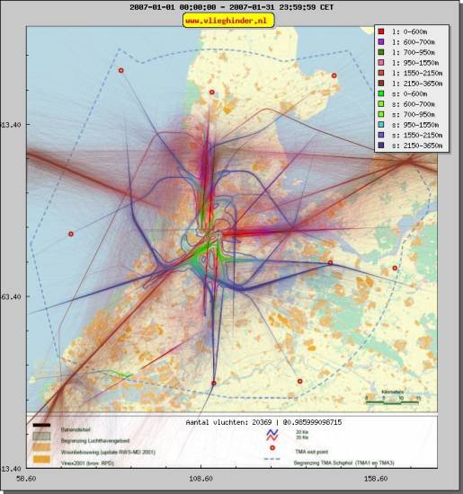 radarplot