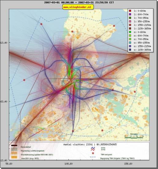 radarplot