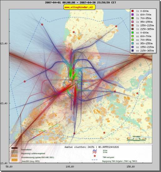 radarplot