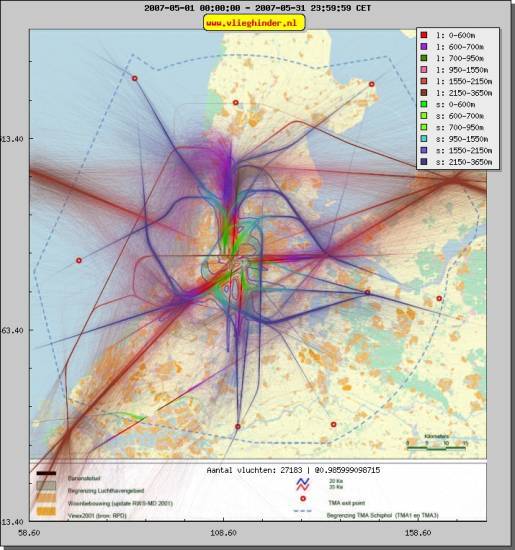 radarplot